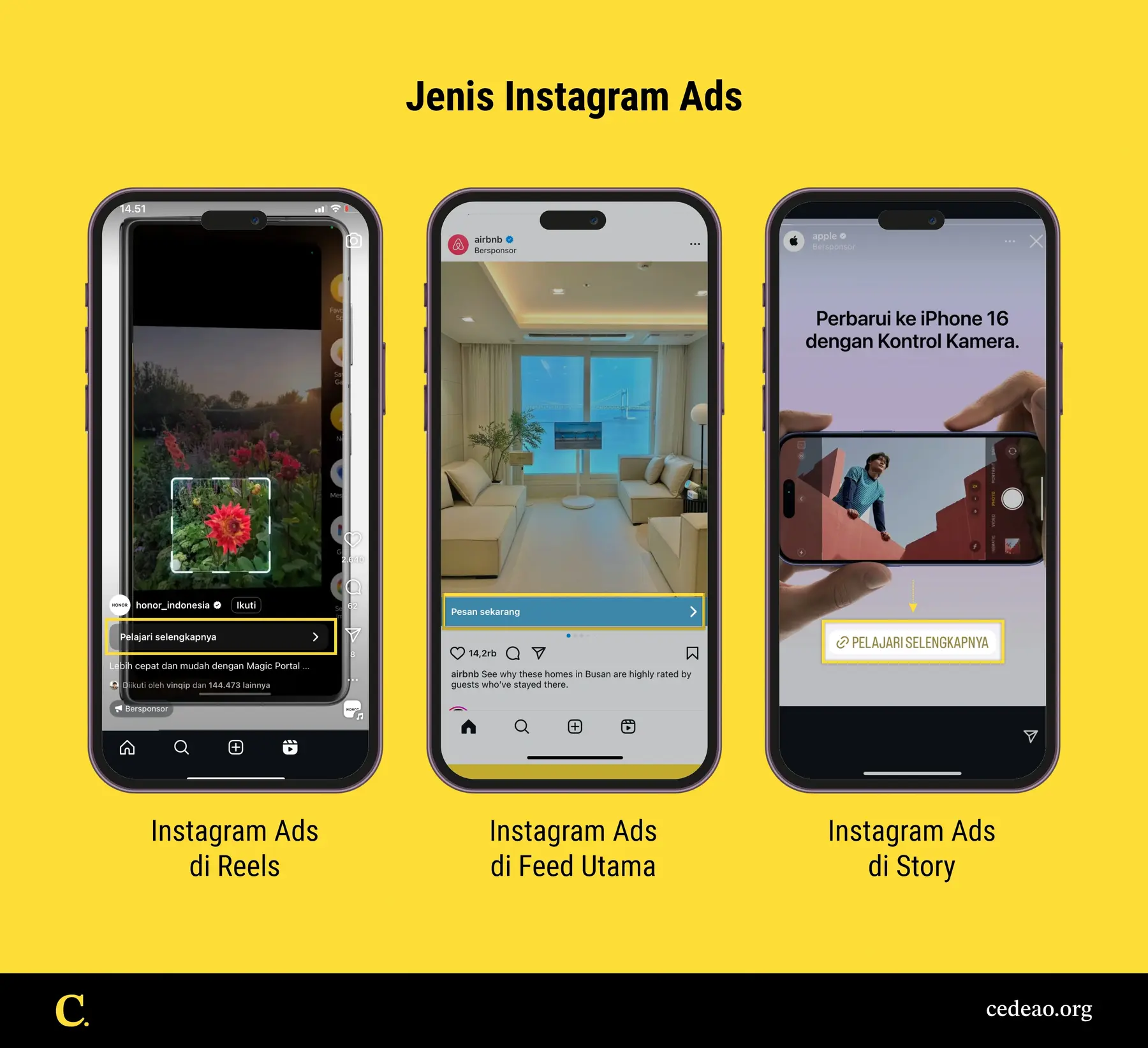 jenis instagram ads